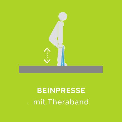Beinpresse mit Theraband
