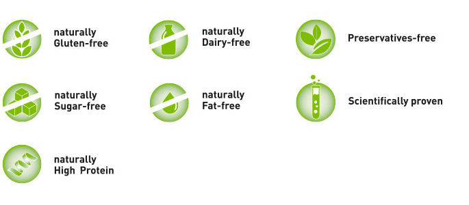 Product features